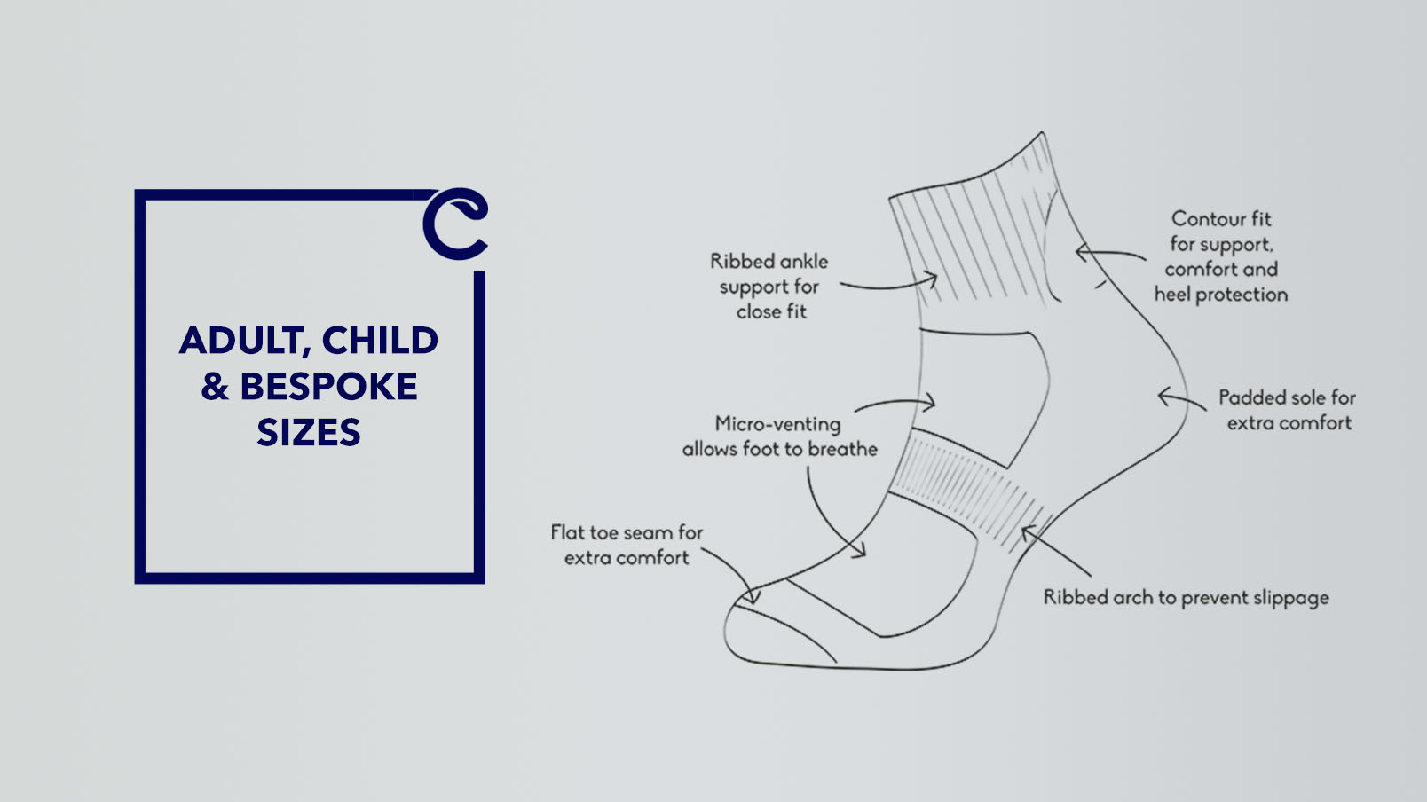 CLIFTON Wave Custom Ankle Socks